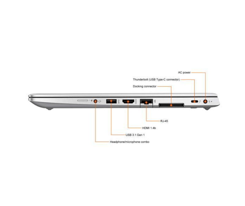 HP EliteBook 830 G5, 8th Gen Intel Core i5