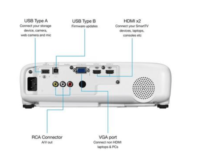 EPSON PROJECTOR EB-FH06 LUMENS 3500