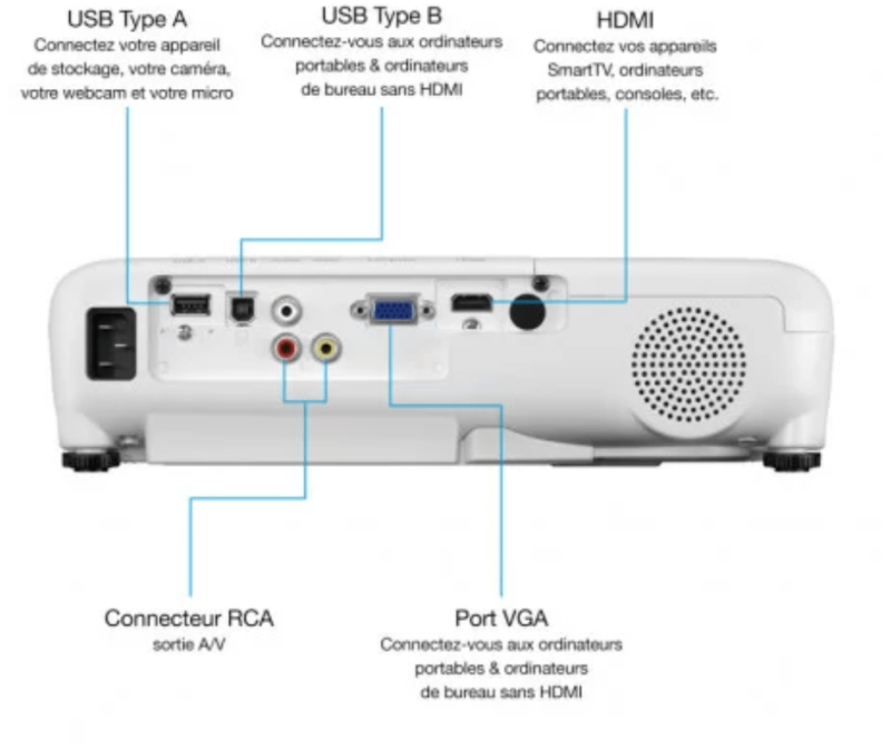 EPSON PROJECTOR EB-W51 4000 LUMENS