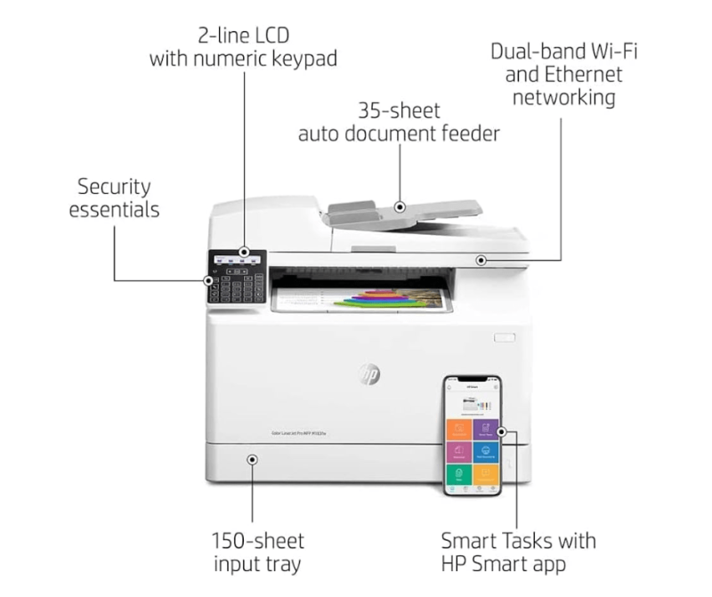 HP LASERJET M183FDW